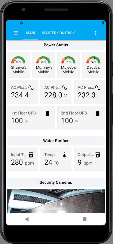 Power and Drinking Water Quality